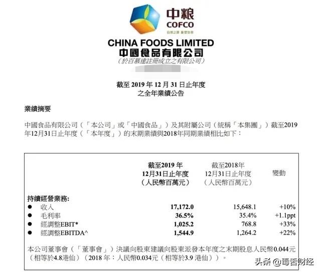 可口可乐的业绩一直不错，那当年为何卖给了中粮集团？